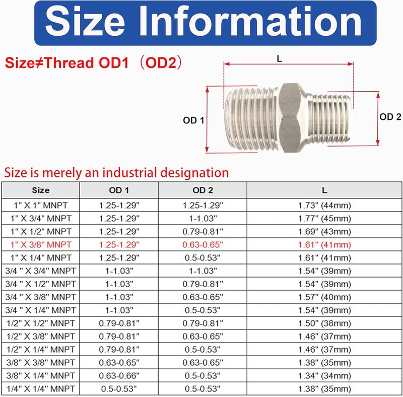 POTONZ 1" Male x 1" Male NPT Threaded Hex Nipple Pipe Fittings 304 Stainless Steel Pipe Adapter Fittings Equal Nipples Connectors With Teflon Plumbers Tape (Pack of 2) - Image 2